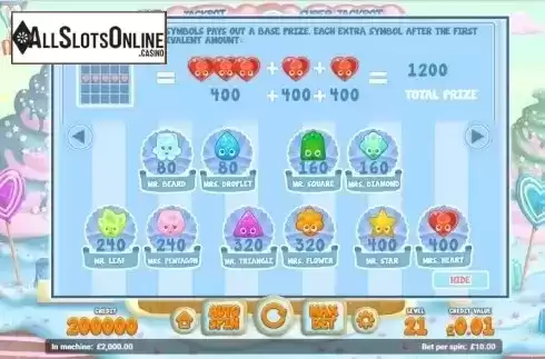 Paytable 1. Candy Kingdom (Magnet Gaming) from Magnet Gaming