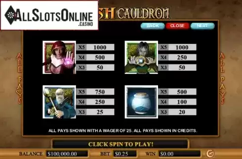 Paytable 3. Cash Cauldron from Genesis