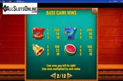 Paytable screen 1. Cash Eruption from IGT