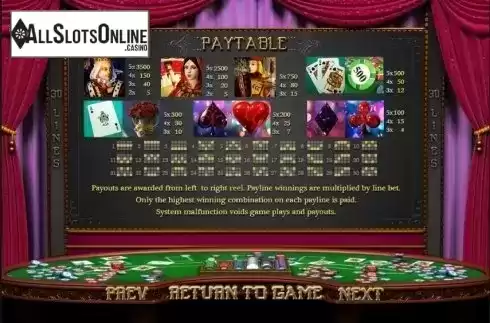 Paytable 1. Casino Royale (GamePlay) from GamePlay