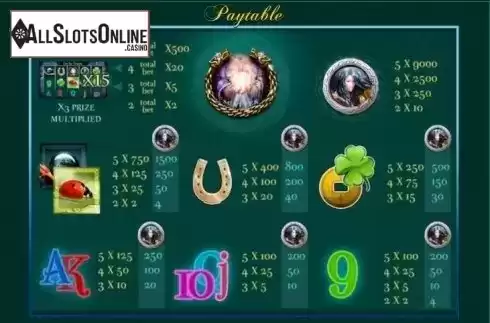 Paytable 1. Charming Chic from Viaden Gaming