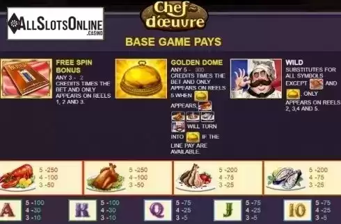 Paytable 2. Chef d'Oeuvre from JDB168