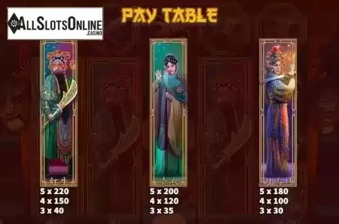 Paytable 3. Chinese Opera from KA Gaming