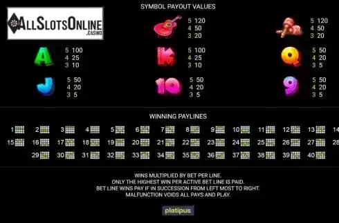 Paytable and Paylines screen. Chilli Fiesta from Platipus