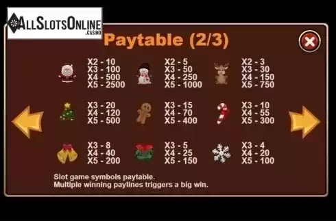 Paytable 2. Christmas Joy (Triple Profits Games) from Triple Profits Games