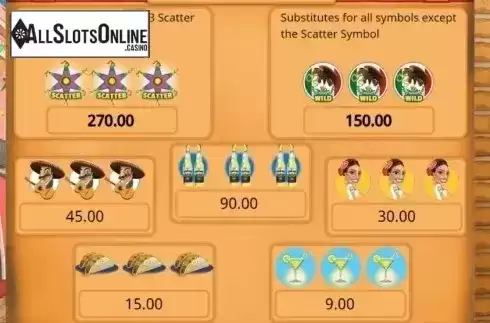 Paytable 1. Cinco de Mayo (Booming Games) from Booming Games