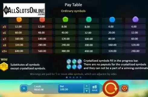 Paytable. Crystal Crush from Playson
