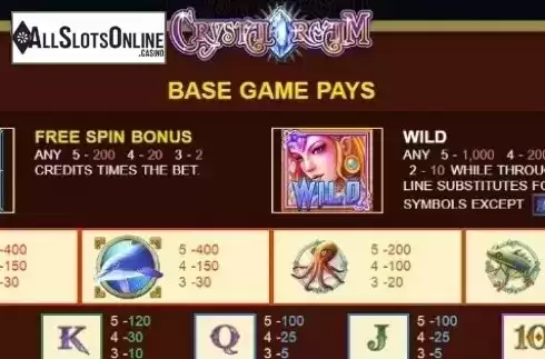 Paytable 2. Crystal Realm from JDB168
