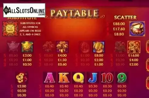 Paytable 2. Dancing Drums (SG) from SG