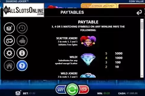 Paytable 1. Diamond Joker from Betsson Group