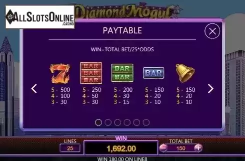 Paytable 1. Diamond Mogul from Dragoon Soft