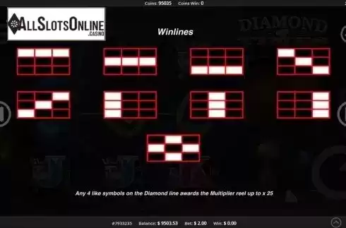 Paytable 3. Diamond Times from Concept Gaming