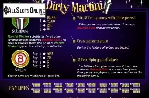 Features. Dirty Martini from RTG