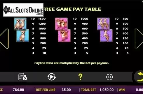 Paytable 2. Doggone Lucky from Aspect Gaming