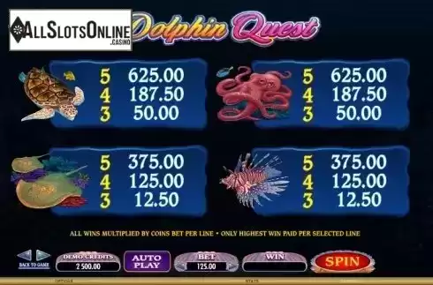 Paytable 3. Dolphin Quest from Microgaming
