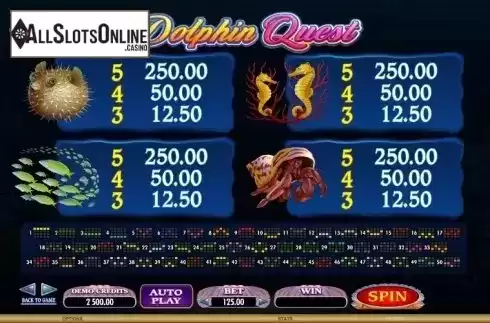 Paytable 4. Dolphin Quest from Microgaming