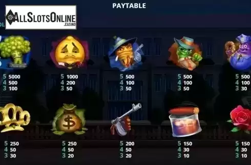 Paytable. Don Corlemone from Capecod Gaming