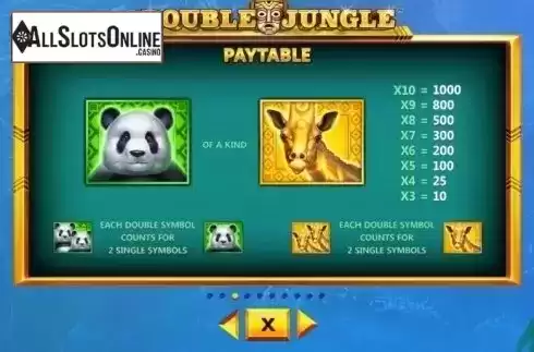 Paytable 3. Double Jungle from Skywind Group