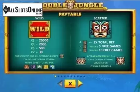 Paytable 1. Double Jungle from Skywind Group