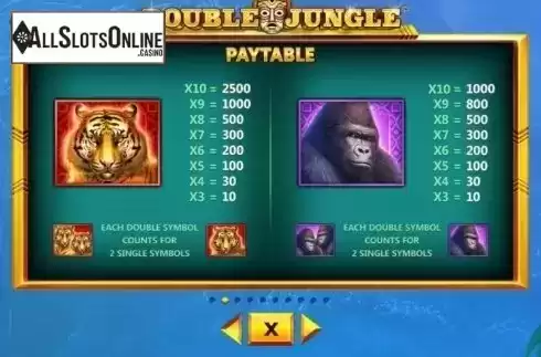 Paytable 2. Double Jungle from Skywind Group