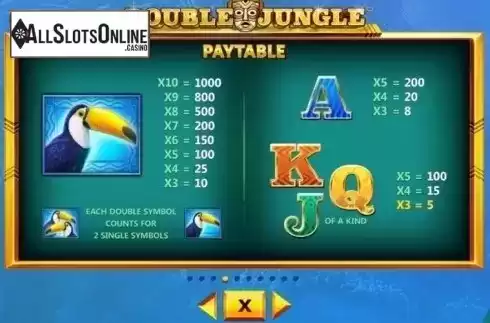 Paytable 4. Double Jungle from Skywind Group