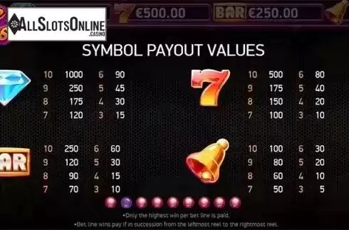 Paytable. Double Stacks from NetEnt
