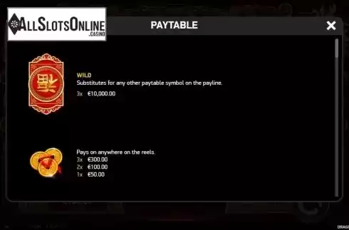Paytable 1. Dragon 8s 25x from Ruby Play