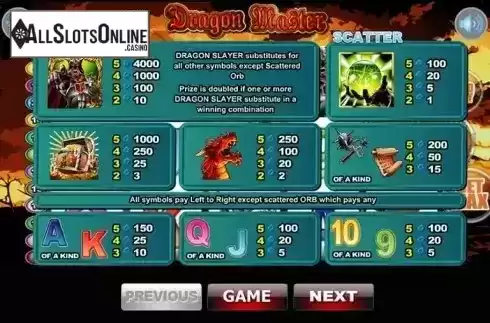 Paytable 1. Dragon Master from Wager Gaming