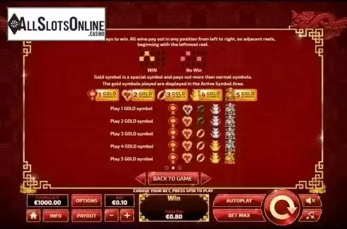 Paytable 2. Dragon Riches from Tom Horn Gaming