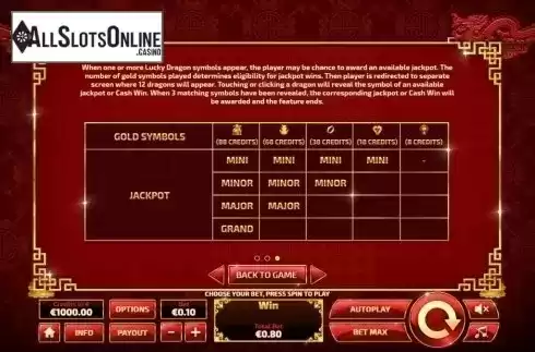 Paytable 3. Dragon Riches from Tom Horn Gaming