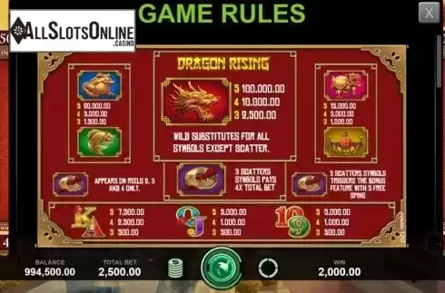 Paytable. Dragon Rising from Caleta Gaming
