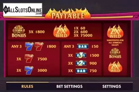 Paytable screen. Dragon Sevens from NetGame