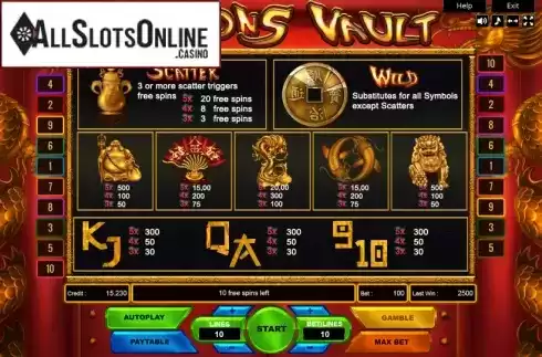 Paytable. Dragons Vault from Platin Gaming