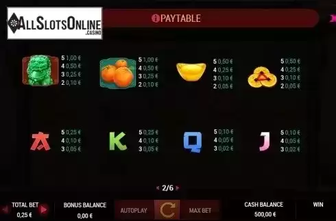 Paytable 2. Extra Fortune from Nektan