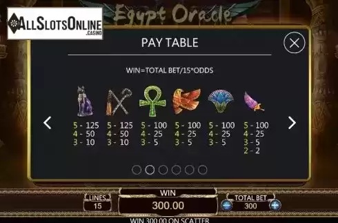 Paytable 2. Egypt Oracle from Dragoon Soft