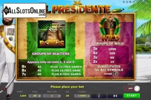 Symbols screen. El Presidente from Five Men Games