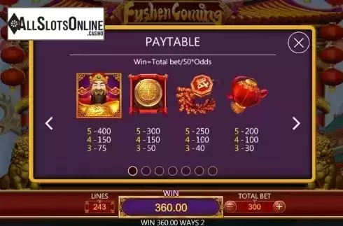 Paytable 1. Fushen Coming from Dragoon Soft