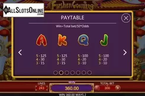 Paytable 2. Fushen Coming from Dragoon Soft