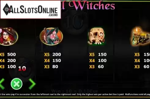Paytable 1. Fatal Witches from Fils Game