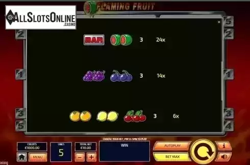 Paytable 2. Flaming Fruit from Tom Horn Gaming