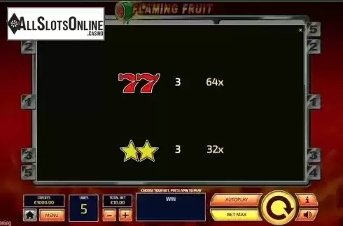 Paytable 1. Flaming Fruit from Tom Horn Gaming