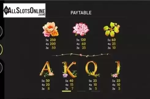 Paytable 1. Flora's Secret from GamePlay