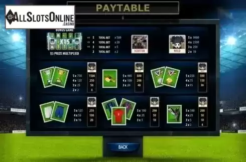 Paytable. Football Slot from GameScale