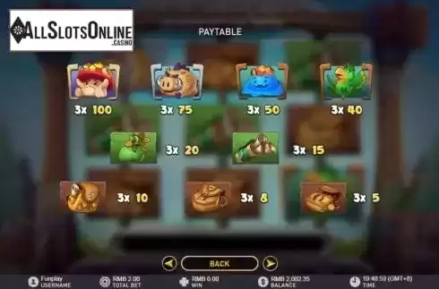 Paytable screen. Forest Hunter from GamePlay