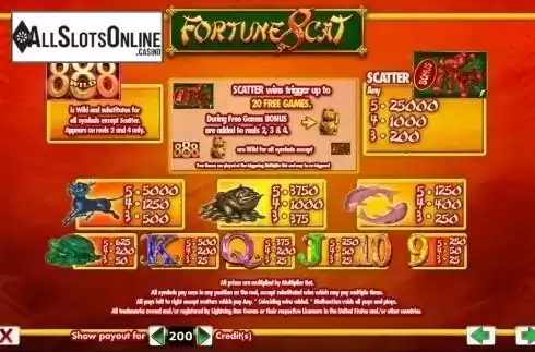 Paytable 1. Fortuna 8 Cat from TOP TREND GAMING