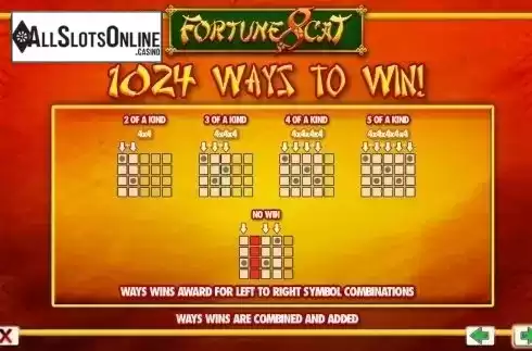 Paytable 2. Fortuna 8 Cat from TOP TREND GAMING