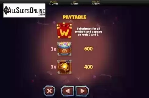 Paytable. Fortune Miner from OneTouch