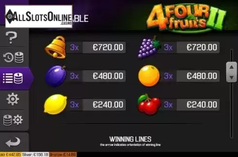 Paytable screen 2. Four Fruits 2 from Apollo Games