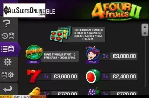 Paytable screen 1. Four Fruits 2 from Apollo Games