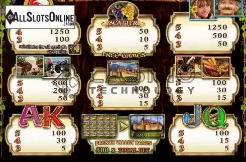 Screen6. French Valley from Casino Technology